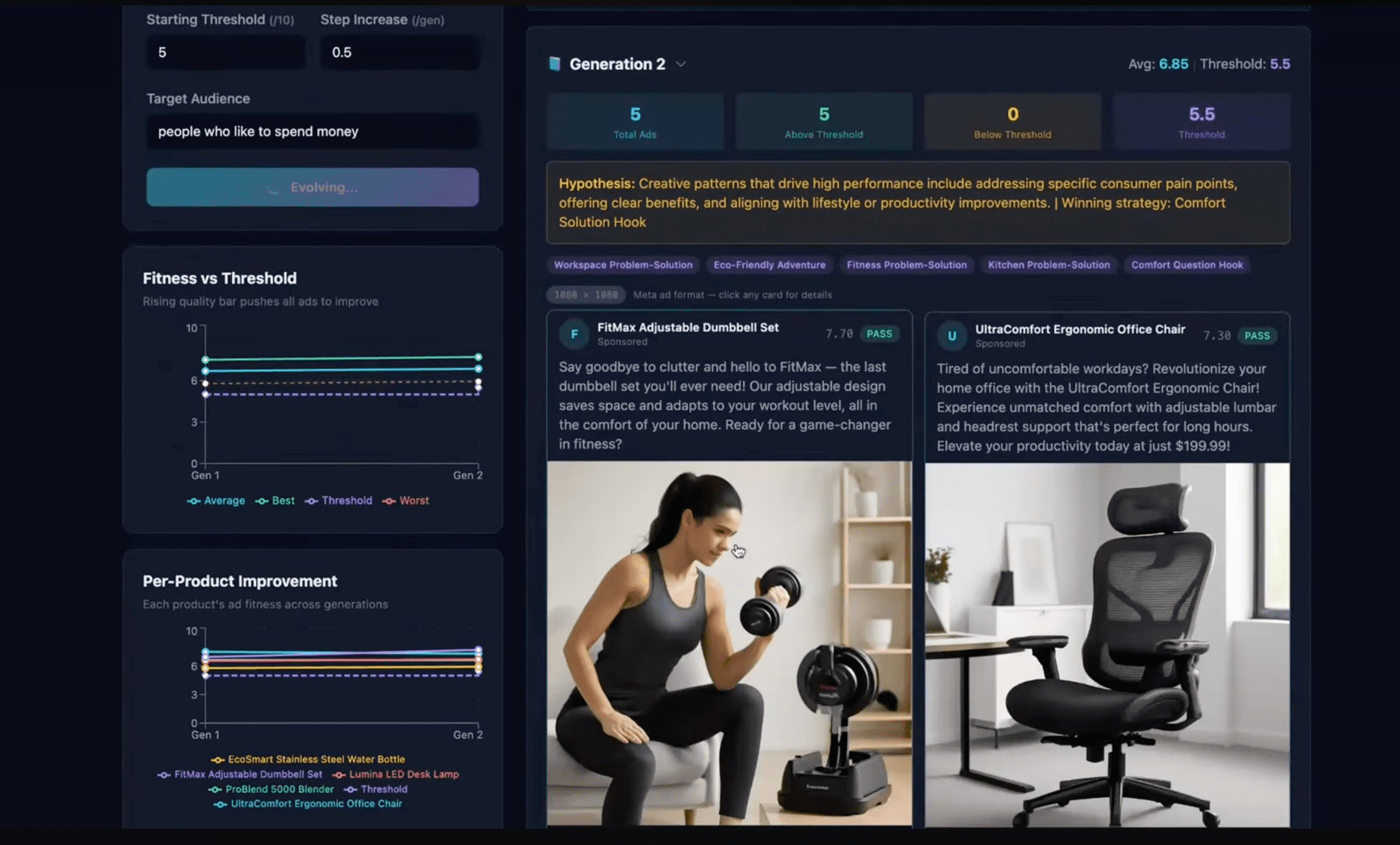 ARIA - Autonomous Reasoning & Intelligence for Ads